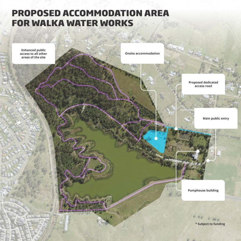 Proposed Accommodation area for Walka Water Works