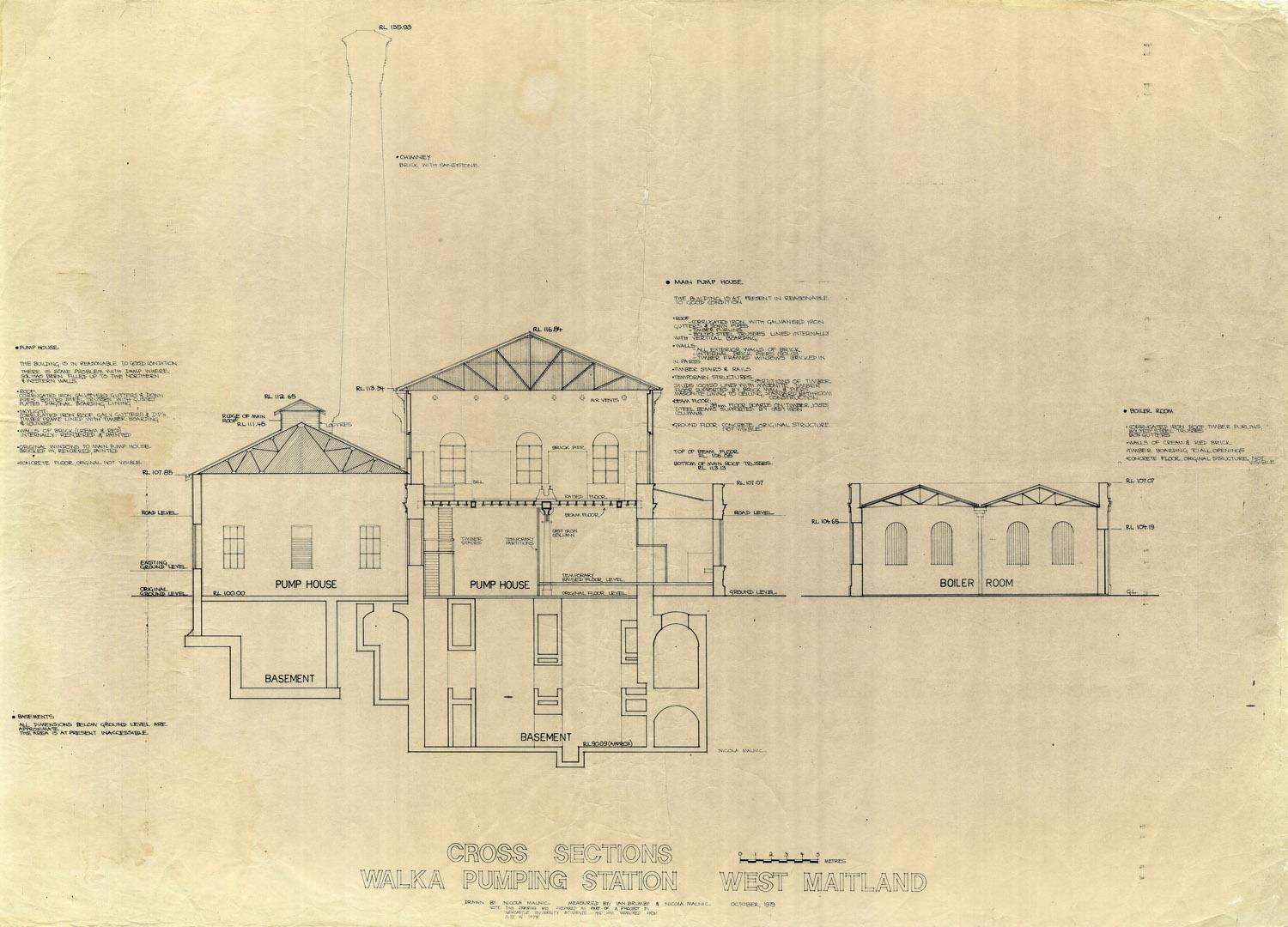 Cross section of pumping station